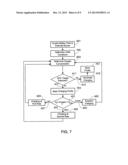 Charge Rate Modulation of Metal-Air Cells as a Function of Ambient Oxygen     Concentration diagram and image