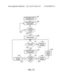 Charge Rate Modulation of Metal-Air Cells as a Function of Ambient Oxygen     Concentration diagram and image