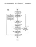 LEAKAGE CURRENT REDUCTION IN AN INTEGRATED CIRCUIT diagram and image