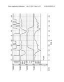 LEAKAGE CURRENT REDUCTION IN AN INTEGRATED CIRCUIT diagram and image