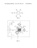 METHOD FOR CHARACTERIZING A SAMPLE BY NMR SPECTROSCOPY WITH ACQUISITION     DURING THE GENERATION OF A RADIOFREQUENCY MAGNETIC FIELD diagram and image