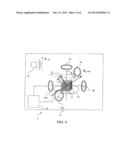 METHOD FOR CHARACTERIZING A SAMPLE BY NMR SPECTROSCOPY WITH ACQUISITION     DURING THE GENERATION OF A RADIOFREQUENCY MAGNETIC FIELD diagram and image