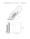 METHOD FOR CHARACTERIZING A SAMPLE BY NMR SPECTROSCOPY WITH ACQUISITION     DURING THE GENERATION OF A RADIOFREQUENCY MAGNETIC FIELD diagram and image