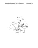 METHOD FOR CHARACTERIZING A SAMPLE BY NMR SPECTROSCOPY WITH ACQUISITION     DURING THE GENERATION OF A RADIOFREQUENCY MAGNETIC FIELD diagram and image