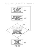 APPLICATION OF ELECTROCHEMICAL IMPEDANCE SPECTROSCOPY IN SENSOR SYSTEMS,     DEVICES, AND RELATED METHODS diagram and image