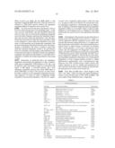 APPLICATION OF ELECTROCHEMICAL IMPEDANCE SPECTROSCOPY IN SENSOR SYSTEMS,     DEVICES, AND RELATED METHODS diagram and image