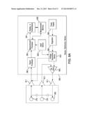 APPLICATION OF ELECTROCHEMICAL IMPEDANCE SPECTROSCOPY IN SENSOR SYSTEMS,     DEVICES, AND RELATED METHODS diagram and image