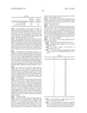 APPLICATION OF ELECTROCHEMICAL IMPEDANCE SPECTROSCOPY IN SENSOR SYSTEMS,     DEVICES, AND RELATED METHODS diagram and image