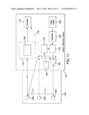 APPLICATION OF ELECTROCHEMICAL IMPEDANCE SPECTROSCOPY IN SENSOR SYSTEMS,     DEVICES, AND RELATED METHODS diagram and image