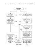 APPLICATION OF ELECTROCHEMICAL IMPEDANCE SPECTROSCOPY IN SENSOR SYSTEMS,     DEVICES, AND RELATED METHODS diagram and image