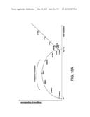 APPLICATION OF ELECTROCHEMICAL IMPEDANCE SPECTROSCOPY IN SENSOR SYSTEMS,     DEVICES, AND RELATED METHODS diagram and image