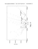 APPLICATION OF ELECTROCHEMICAL IMPEDANCE SPECTROSCOPY IN SENSOR SYSTEMS,     DEVICES, AND RELATED METHODS diagram and image