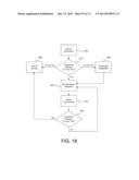 APPLICATION OF ELECTROCHEMICAL IMPEDANCE SPECTROSCOPY IN SENSOR SYSTEMS,     DEVICES, AND RELATED METHODS diagram and image