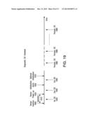 APPLICATION OF ELECTROCHEMICAL IMPEDANCE SPECTROSCOPY IN SENSOR SYSTEMS,     DEVICES, AND RELATED METHODS diagram and image