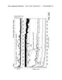 APPLICATION OF ELECTROCHEMICAL IMPEDANCE SPECTROSCOPY IN SENSOR SYSTEMS,     DEVICES, AND RELATED METHODS diagram and image