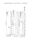 APPLICATION OF ELECTROCHEMICAL IMPEDANCE SPECTROSCOPY IN SENSOR SYSTEMS,     DEVICES, AND RELATED METHODS diagram and image