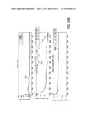 APPLICATION OF ELECTROCHEMICAL IMPEDANCE SPECTROSCOPY IN SENSOR SYSTEMS,     DEVICES, AND RELATED METHODS diagram and image