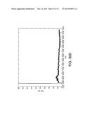 APPLICATION OF ELECTROCHEMICAL IMPEDANCE SPECTROSCOPY IN SENSOR SYSTEMS,     DEVICES, AND RELATED METHODS diagram and image