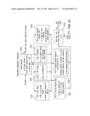 APPLICATION OF ELECTROCHEMICAL IMPEDANCE SPECTROSCOPY IN SENSOR SYSTEMS,     DEVICES, AND RELATED METHODS diagram and image