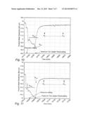 Monitoring Method diagram and image