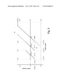 BACKGROUND TECHNIQUES FOR COMPARATOR CALIBRATION diagram and image