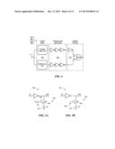 Injection Locked Pulsed Oscillator diagram and image