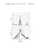 Injection Locked Pulsed Oscillator diagram and image