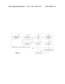 Horn Input to In-Vehicle Devices and Systems diagram and image