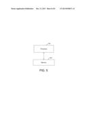 Horn Input to In-Vehicle Devices and Systems diagram and image