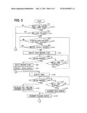 DRIVING ABILITY REDUCTION DETERMINING APPARATUS diagram and image