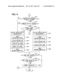 DRIVING ABILITY REDUCTION DETERMINING APPARATUS diagram and image