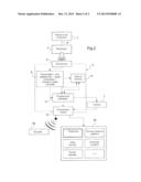 ASSISTANCE TERMINAL FOR REMOTELY MONITORING A PERSON CONNECTED TO A     MEDICAL ASSISTANCE AND MONITORING DEVICE diagram and image