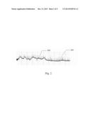 Identification and Analysis of Source Emissions through Harmonic Phase     Comparison diagram and image