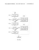 ADAPTIVE ANTENNA IMPEDANCE MATCHING diagram and image