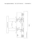 RF Power Conversion to DC Power with a Leaky Wave Antenna diagram and image