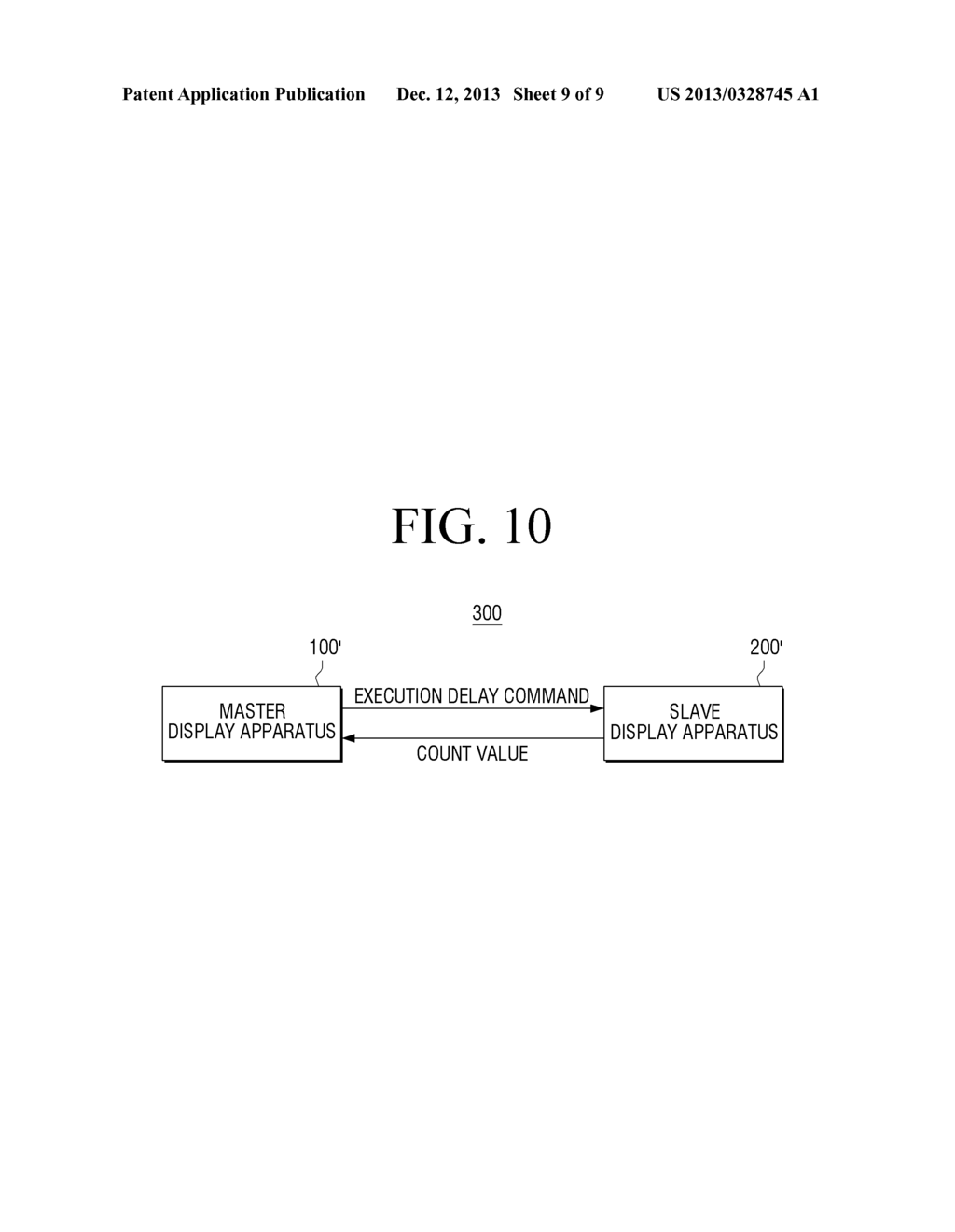 DISPLAY APPARATUS, DISPLAY SYNCHRONIZATION APPARATUS, DISPLAY     SYNCHRONIZATION SYSTEM, AND METHOD FOR SYNCHRONIZING OF DISPLAY APPARATUS - diagram, schematic, and image 10