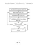 MULTIPLE SENSOR GESTURE RECOGNITION diagram and image