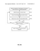 MULTIPLE SENSOR GESTURE RECOGNITION diagram and image