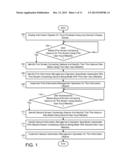 INFORMATION TRIAGE USING SCREEN-CONTACTING GESTURES diagram and image