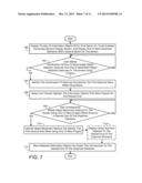 INFORMATION TRIAGE USING SCREEN-CONTACTING GESTURES diagram and image