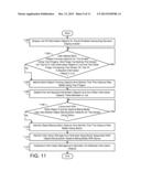 INFORMATION TRIAGE USING SCREEN-CONTACTING GESTURES diagram and image