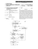 METHOD AND APPARATUS FOR CHOOSING AN INTENDED TARGET ELEMENT FROM AN     IMPRECISE TOUCH ON A TOUCH SCREEN DISPLAY diagram and image