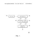 TOUCH DEVICE AND OPERATING METHOD THEREOF diagram and image