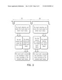 TOUCH DEVICE AND OPERATING METHOD THEREOF diagram and image