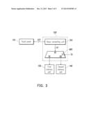 TOUCH DEVICE AND OPERATING METHOD THEREOF diagram and image