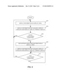 ELECTRONIC DEVICE AND METHOD OF CONTROL OF DISPLAYS diagram and image