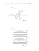 DEVICES AND METHODS FOR IMPROVING IMAGE QUALITY IN A DISPLAY HAVING     MULTIPLE VCOMS diagram and image