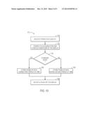 DEVICES AND METHODS FOR REDUCING POWER USAGE OF A TOUCH-SENSITIVE DISPLAY diagram and image