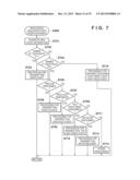 INFORMATION PROCESSING APPARATUS, METHOD OF CONTROLLING THE SAME AND     STORAGE MEDIUM diagram and image