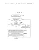 INFORMATION PROCESSING APPARATUS, METHOD OF CONTROLLING THE SAME AND     STORAGE MEDIUM diagram and image